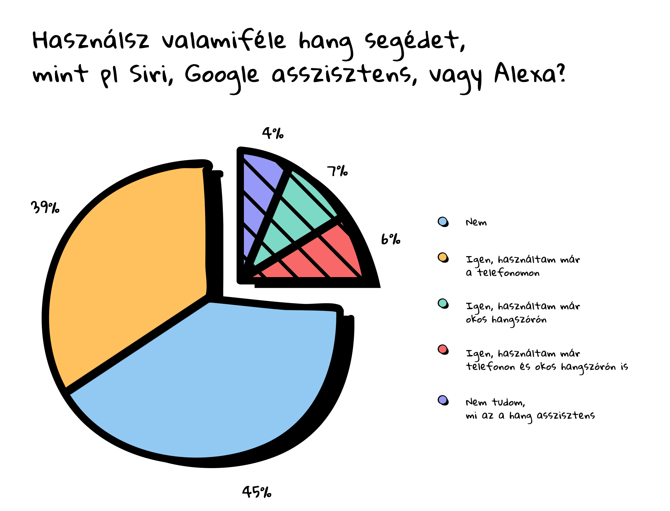 2021-02-15-szakcikk-abra-v1