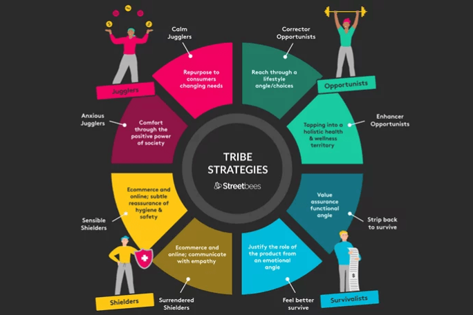 szegmensek-félelmekkel