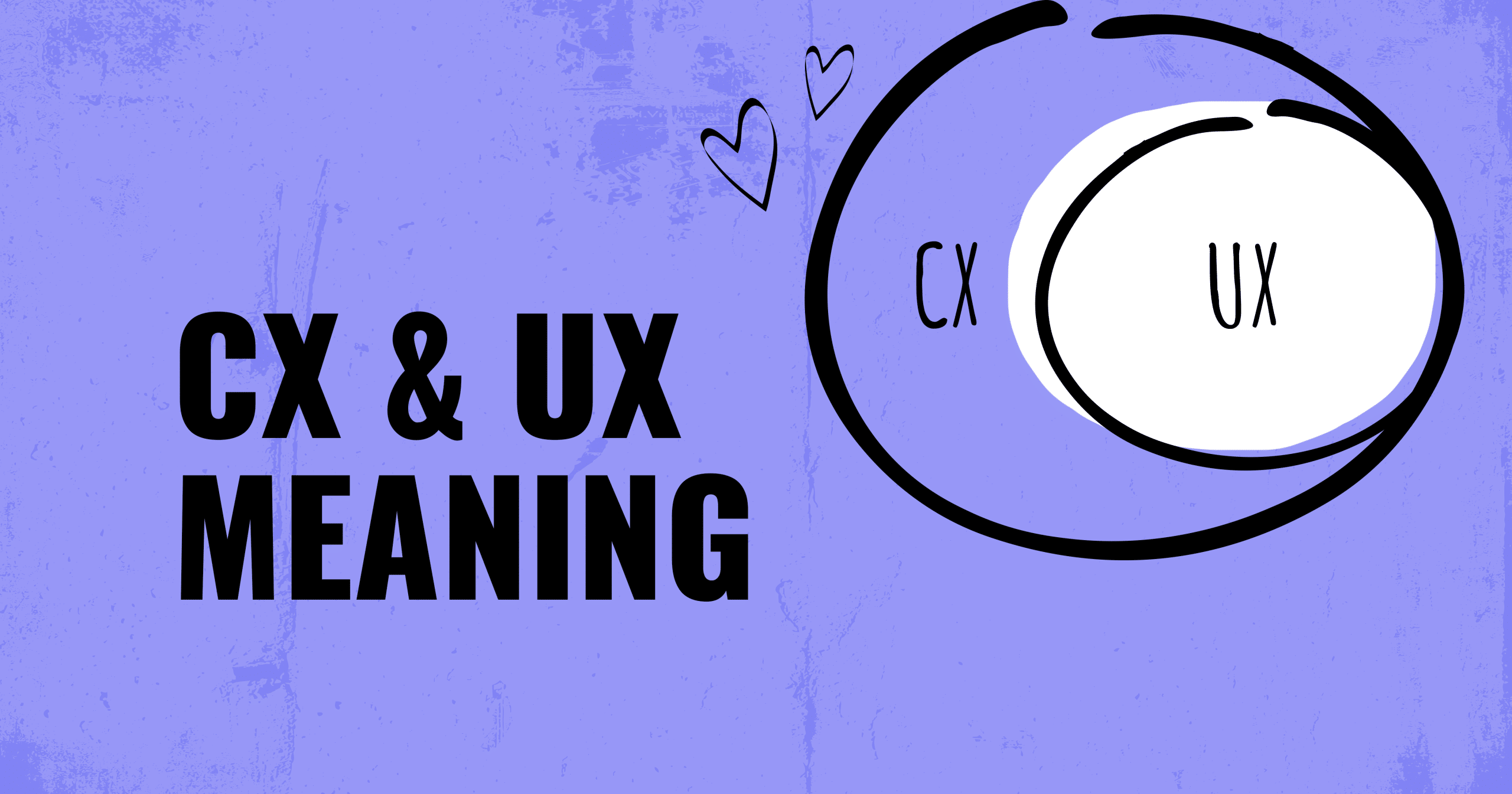 ügyfélélmény, felhasználói élmény