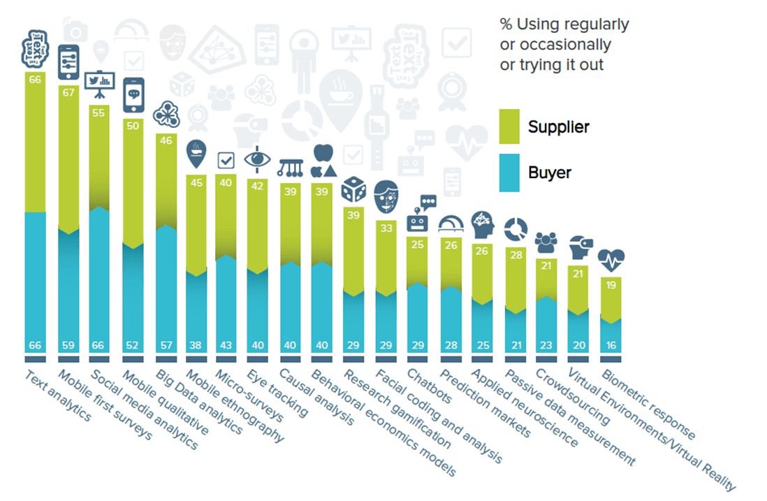gritreport-piackutatas-1
