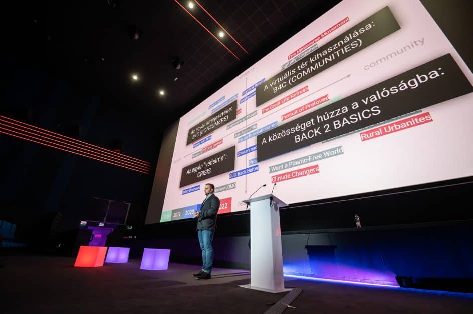 Brand Fesztivál Fincza Gergely YCO Digitális márka